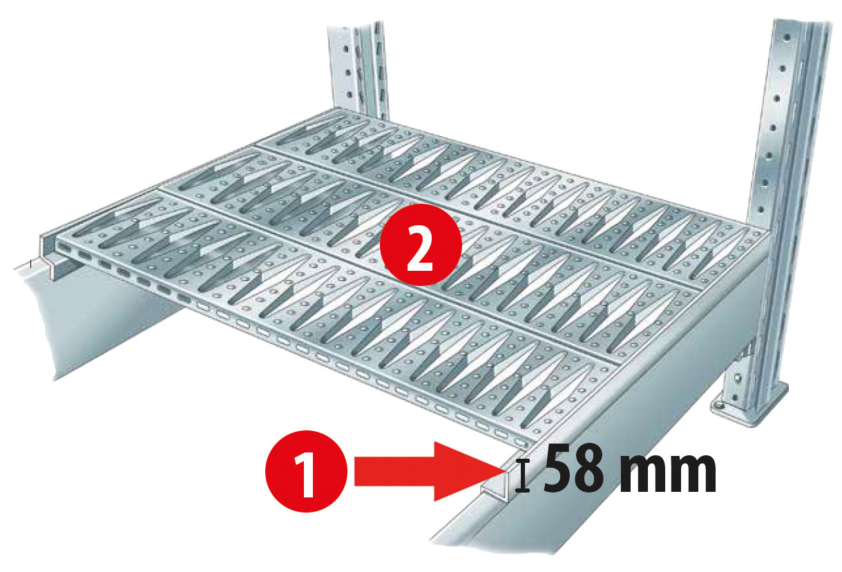 Bodenrost geschl. für Variant/Master 830x2200, Tragkraft 4180 kg Bodenrost geschl. für Variant/Master 830x2200, Tragkraft 4180 kg