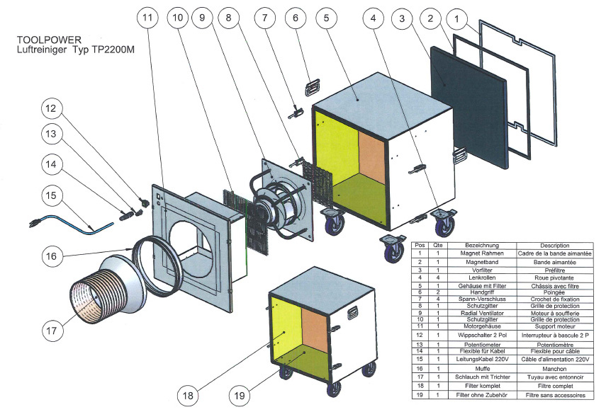 Luftreiniger, Staubfänger ToolPower TP 2200 M, inkl. 2 Vorfilter, 1 Abgangstrichter, 1 -Schlauch Luftreiniger, Staubfänger ToolPower TP 2200 M, inkl. 2 Vorfilter, 1 Abgangstrichter, 1 -Schlauch